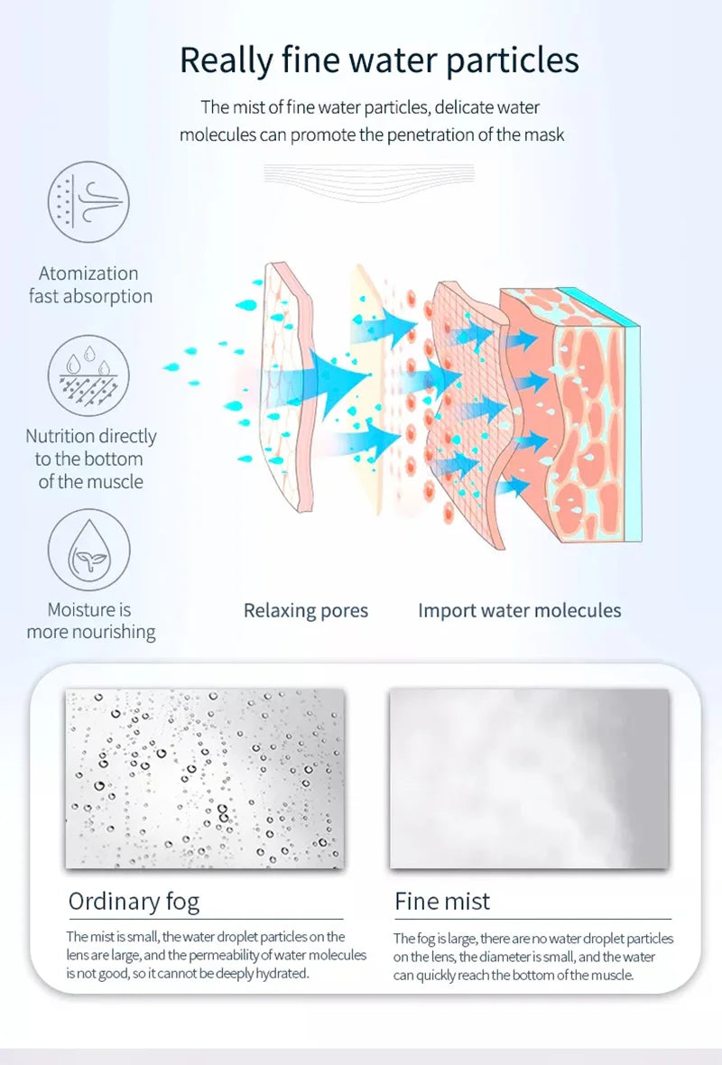 Facial Steamer Humidifier for Deep Skin Care